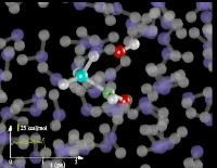 CT8 : chimie quantique et modélisation moléculaire