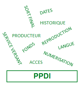 ppdi